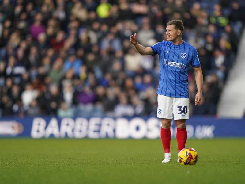 A key standard bearer for Pompey with levels of graft of someone taking on that role for his side. Efforts weren’t just on the front foot either, as defensive blocks, tackles and interceptions were produced.