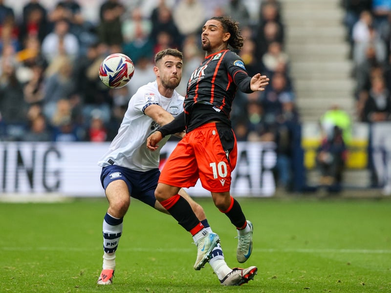 The 23-year-old diminutive winger has plenty of pace and power, and looks like he could adapt well to the rigours of the Scottish Premiership. Has 12 goal contributions at Ewood Park this season, but is stalling on signing a new deal. Could Celtic or Rangers swoop in and steal him for free?