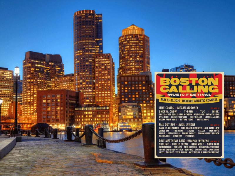 Boston’s rich musical history is alive and well, boasting 165 concerts and 11 venues per 100,000 people. With 31,700 lyric mentions and 18 nearby festivals, including the dynamic Boston Calling, it’s clear the city keeps the rhythm going year-round.