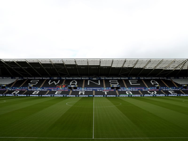 Average attendance: 15,680.
