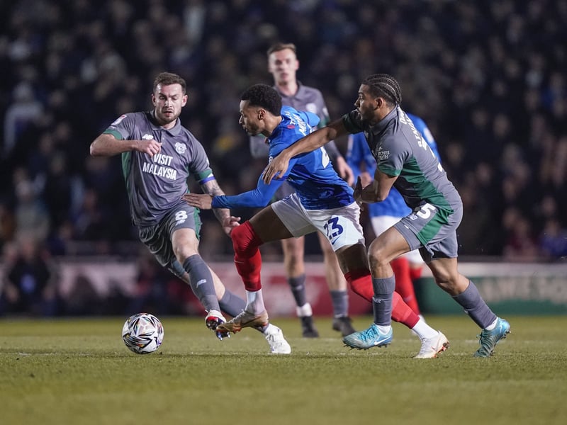 Form is flying and the winger is regularly taking Championship full-backs to the cleaners, with two assists Tuesday testament to the increased output in terms of end product.