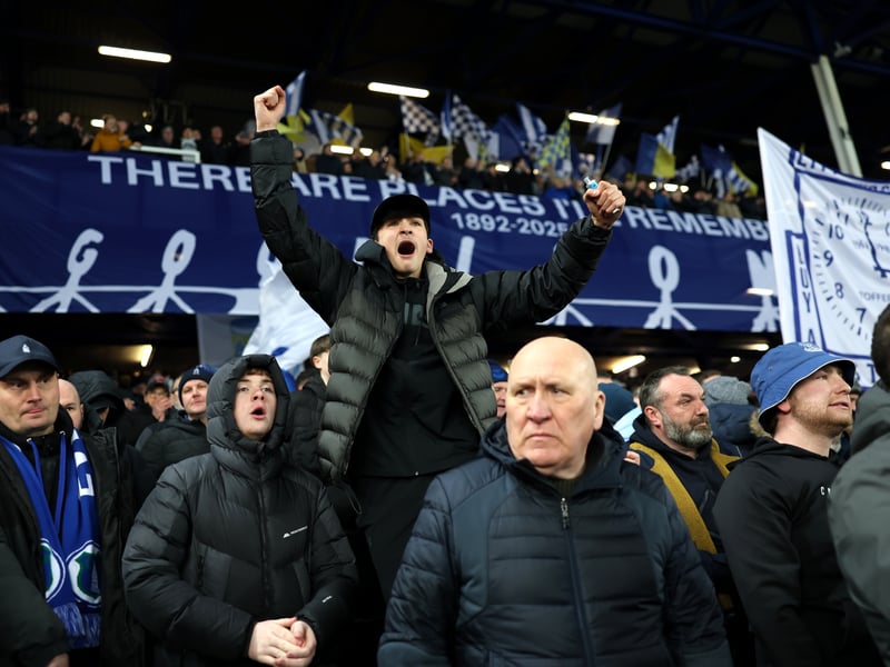 2024/25 average attendance: 39,173