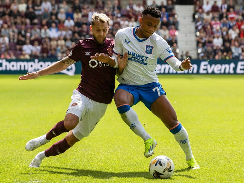 The Colombian has been injured for the majority of the campaign, with various knocks limiting him to just eight appearances. He won't be fit for the visit of Fenerbahce.