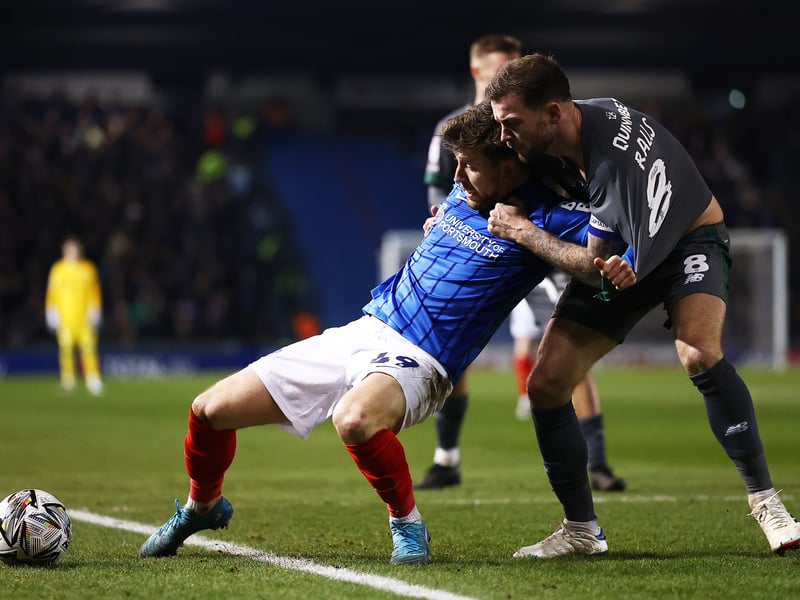If Adil Aouchiche is unleashed, that could see Lang moved to the right flank where he has shown he can impact games in terms of goals and assists.