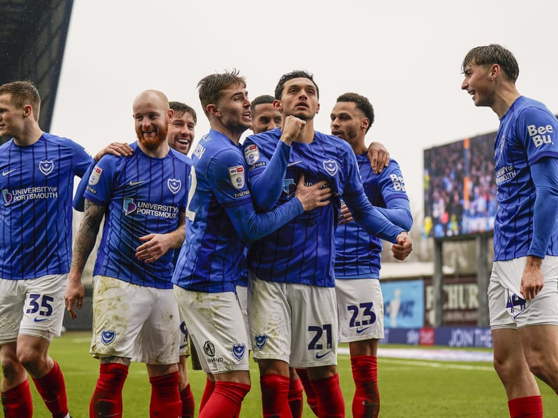 Pompey have seven players out of contract this summer.