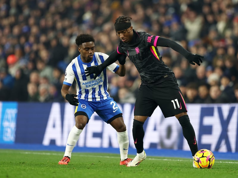 TransferMarkt value: £9.9m