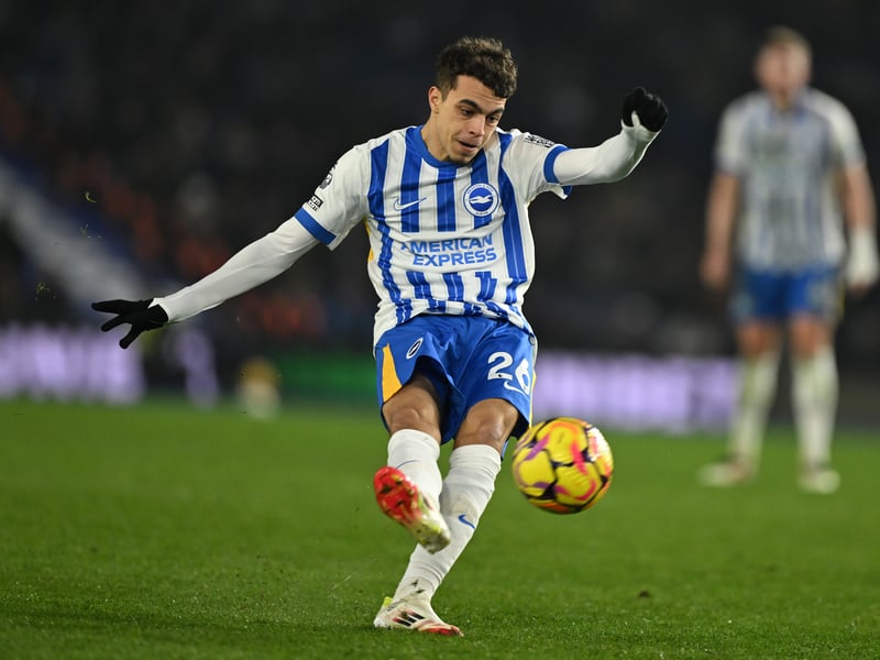 TransferMarkt value: £9.9m
