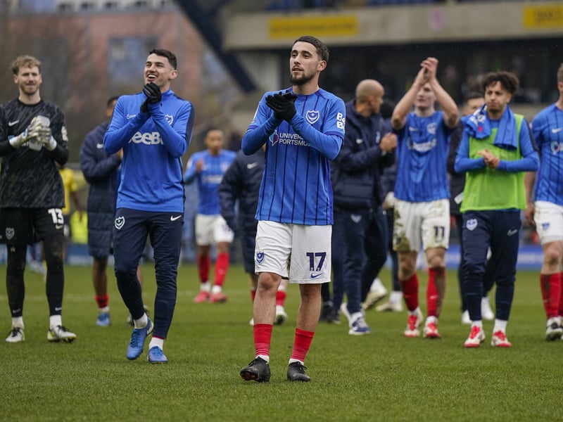 Who are Pompey's most followed players on Instagram? Pic: Jason Brown/ProSportsImages