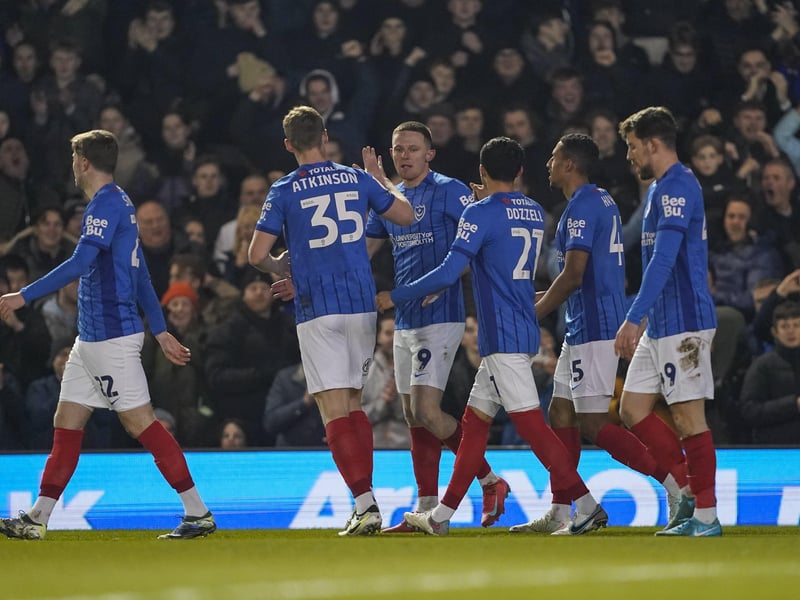 The Championship's best 20 players this season.