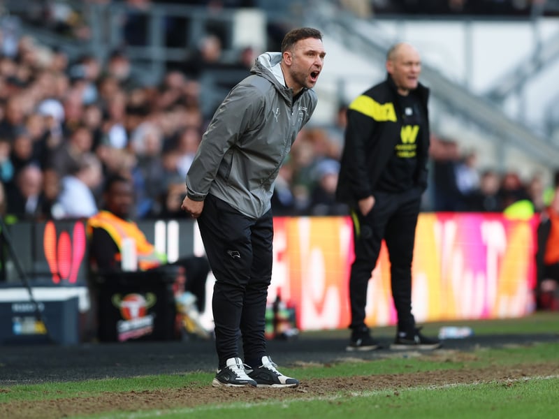 Relegation odds: 4/6 (Bet365)