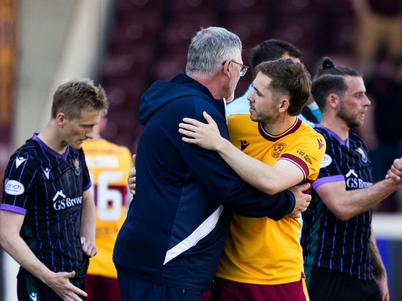 Missed the first five months of the season with a problem with his patellar tendon and is now back on the long-term absentee list. The club confirmed he needs surgery and will miss several weeks.