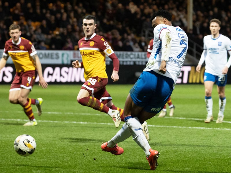 The forward is not in Rangers' Europa League squad, so can return at Pittodrie if required. He's recently returned to training, so is available.