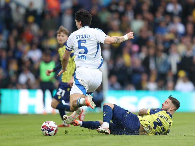 Some examples of his ability in possession, a couple of moments where he looked rushed.