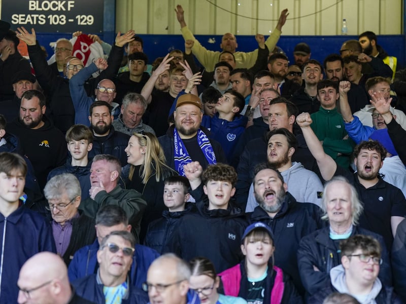 Pompey fans once again backed their team on the road as 1,323 travelling supporters roared their team on at Luton.