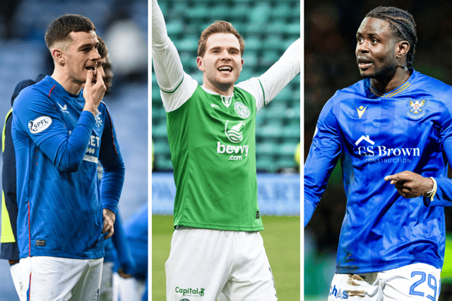Here are the 13 highest valued Scottish Premiership players due to become free agents in the summer. Cr: SNS Group.