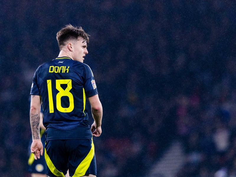 Will be 20 be the time the World Cup arrives, and remains one of Scotland's most exciting prospect due to his pace and directness. Already a regular in the starting XI when fit, his loan spell at Middlesbrough and potential growth at Liverpool will likely see him become Steve Clarke's first pick on the right wing.