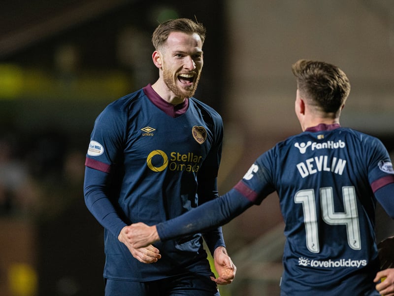 WhoScored season average rating: 7.29