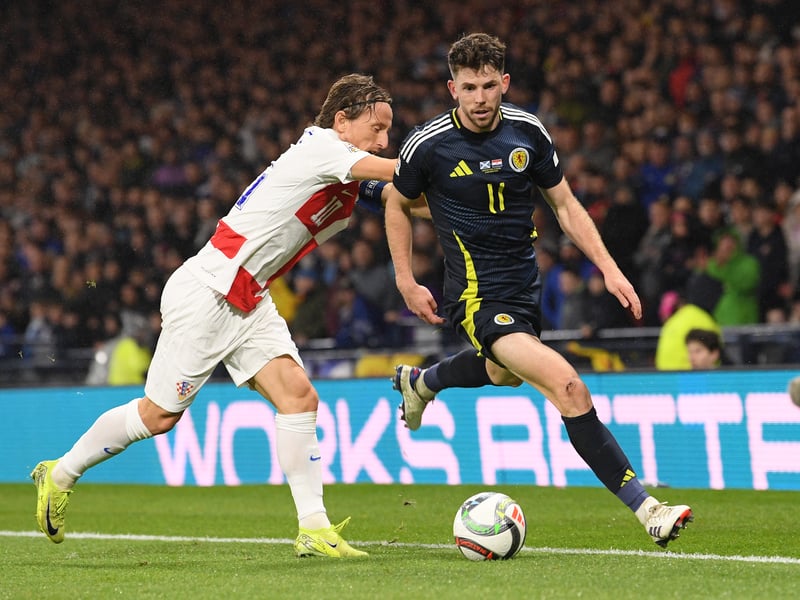 Provides versatility and work rate. Not a traditional winger, but his ability to drift inside and link play suits Clarke’s system. Both Lewis Morgan or Tommy Conway could challenge for this position with more international experience.