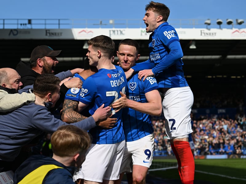 Where Pompey will finish in the Championship this season, according to AI.