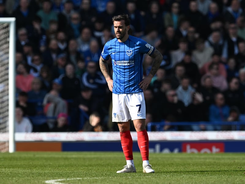 Range of passing was once again on show in an effort to get lacklustre Pompey moving in first half, but Ryan Hardie escaped him for dangerous first-half drive and then was completely exposed for killer second goal after losing the ball.
Sacrificed as Mousinho chased game and will now face more questions over defensive role.
