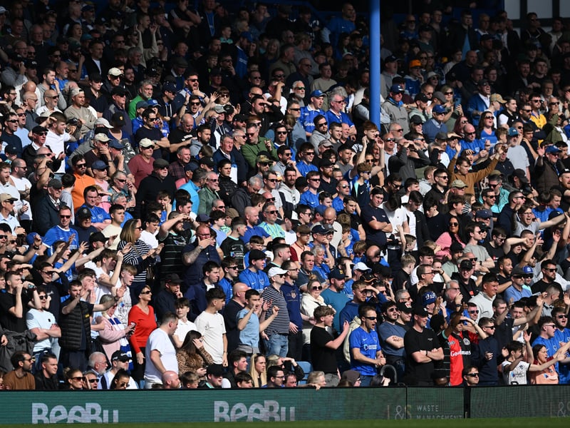 Pompey fans were in full voice as they enjoyed the occasion with John Mousinho's side toppling Championship leaders Leeds United. Pics: Graham Hunt/ProSportsImages