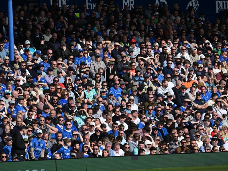 Pompey fans were in full voice as they enjoyed the occasion with John Mousinho's side toppling Championship leaders Leeds United. Pics: Graham Hunt/ProSportsImages