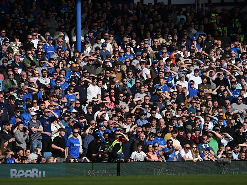 Pompey fans were in full voice as they enjoyed the occasion with John Mousinho's side toppling Championship leaders Leeds United. Pics: Graham Hunt/ProSportsImages