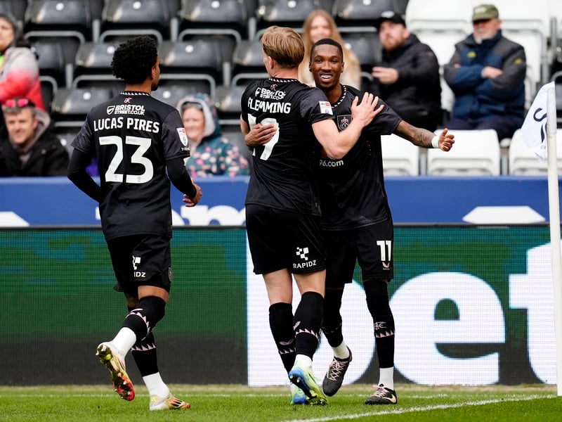 Has cemented himself as first-choice winger under Scott Parker and into double figures for attacking returns, with four goals and six assists for the season. Equally valued for his defensive work-rate.