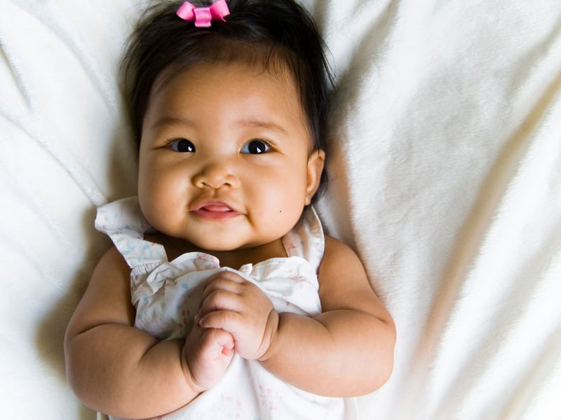 There were 188 babies called Ava born in Scotland in 2024. It's thought to mean 'desire' or 'birdlike'.