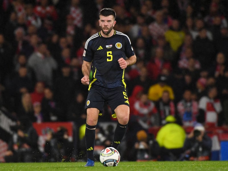Couple of shaky moments first-half and dragged out of position by Pavlidis on several occasions. Bailed out by Souttar after his failed attempt to shield the ball from Pavlidis midway through second half. 