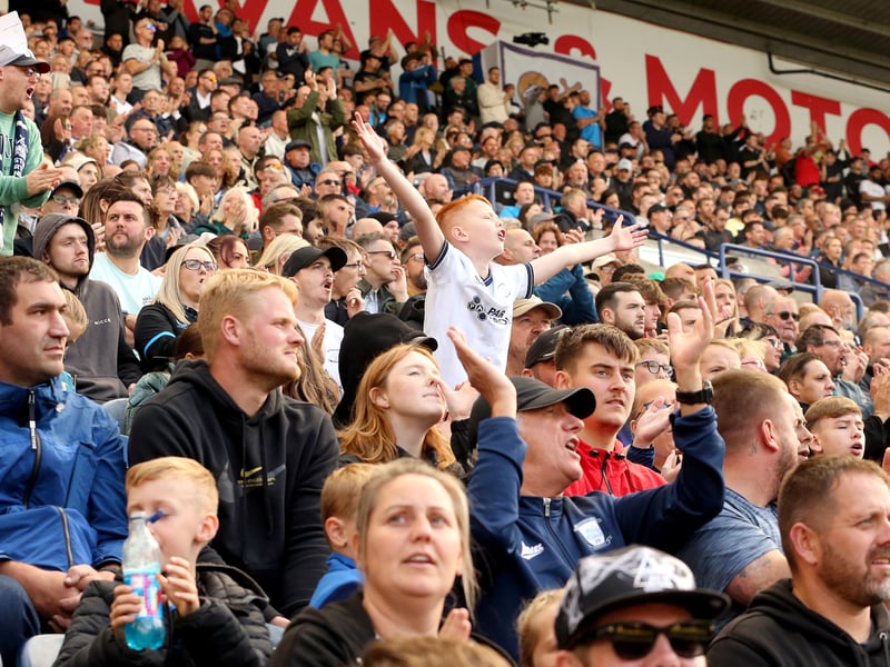 Beating Luton Town at home