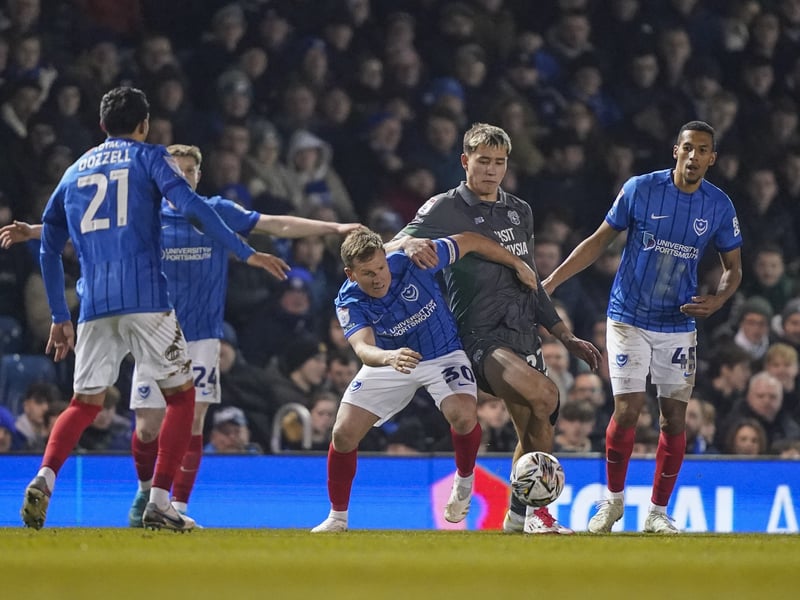 Pompey players press Cardiff's Ruben Colwill last month - but just how 'relentless' in their work compared to Championship rivals?