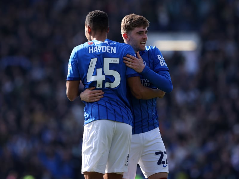 There is a decent possibility one of the right-backs misses out on a squad place, but just leaned to having all three for this one.
