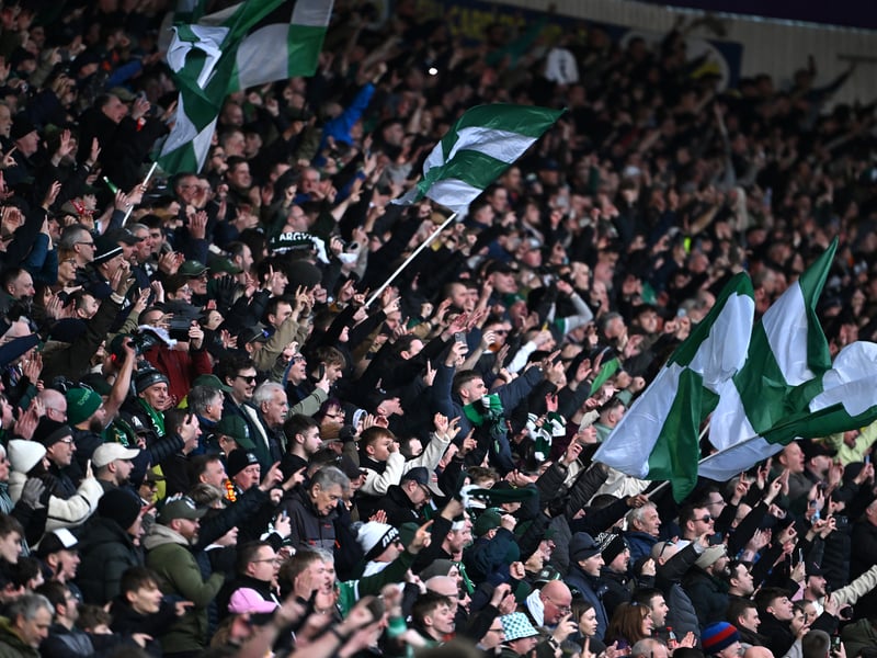 Average attendance: 16,537.