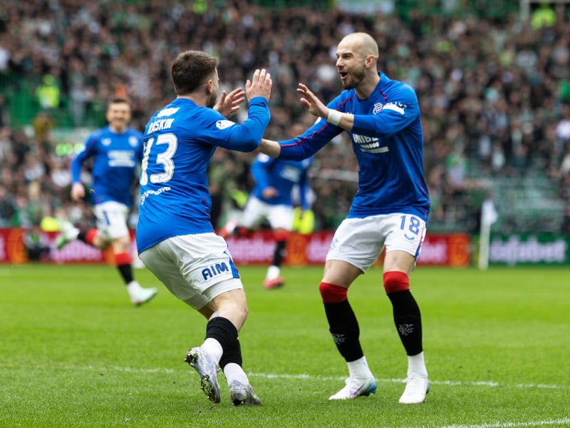 Secured permanently for £5.5million from Wolfsburg, Cerny’s goals this season make him the attacking focal point. A marquee retention for the new era.