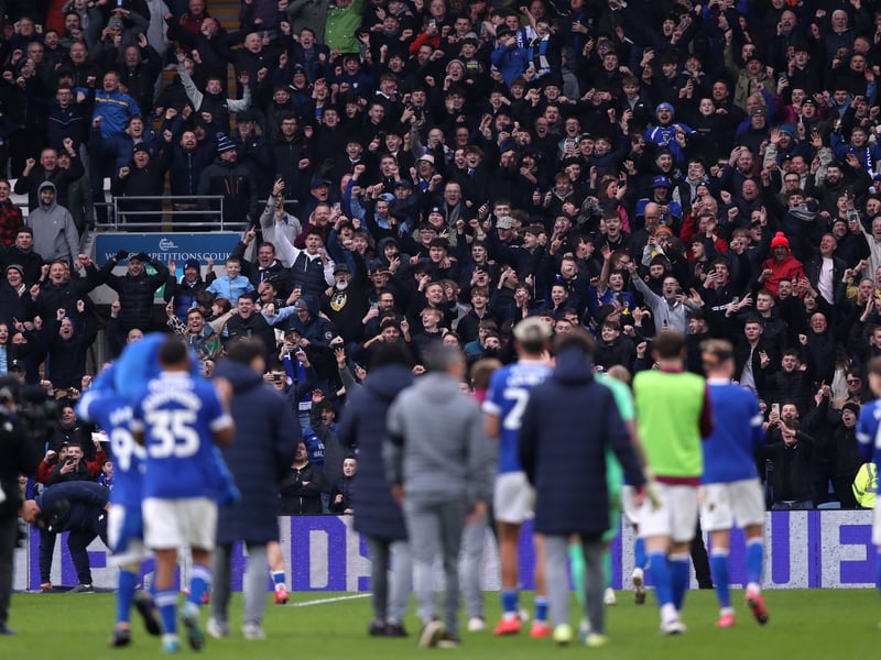 Average attendance: 19,294.