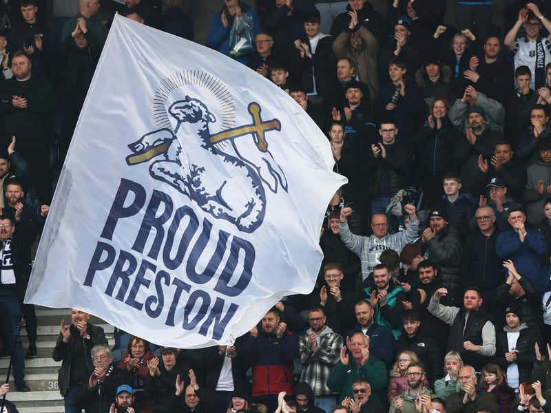 Average attendance: 16,505.