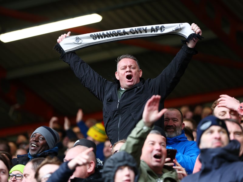 Average attendance: 15,503.