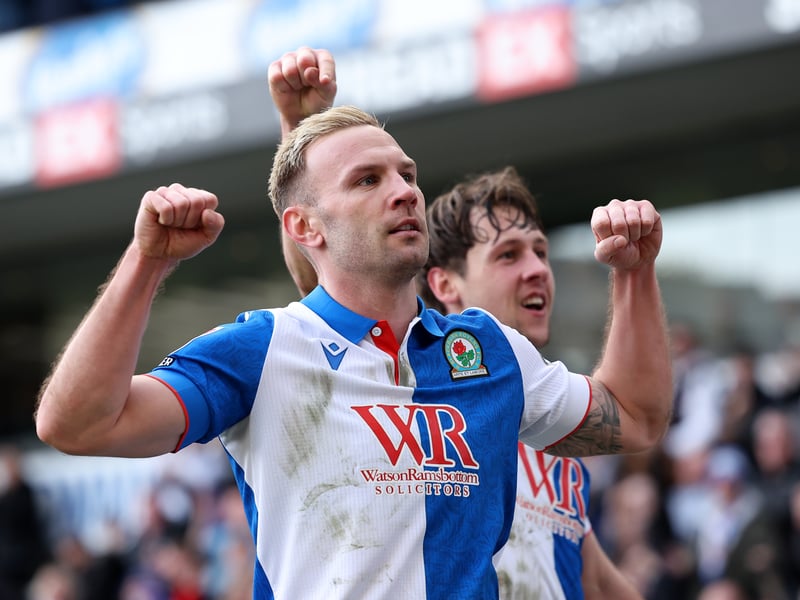 Current club: Blackburn Rovers Position: Forward
