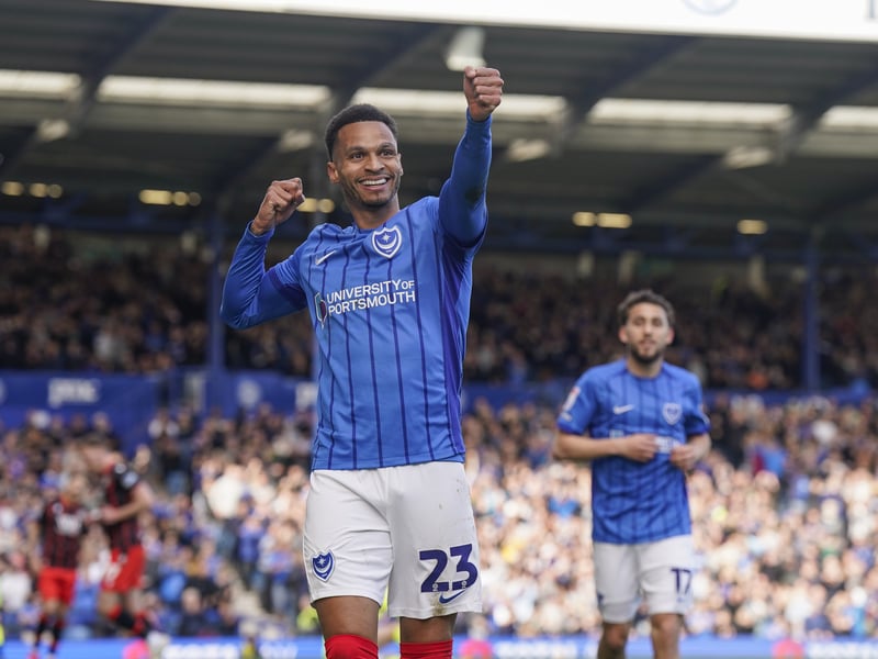 What AI said: Murphy has been a standout performer, amassing 7 goals and 10 assists in 35 appearances (33 starts) in the Championship, making him Portsmouth’s top goal contributor with 17 direct involvements. His 10 assists place him among the EFL’s elite. Playing primarily as a left winger, Murphy’s ability to cut inside, drive forward, and create chances is critical for a team often reliant on his attacking spark.