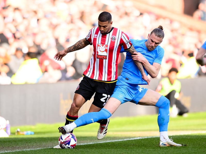 Position: Midfielder | Current club: Sheffield United