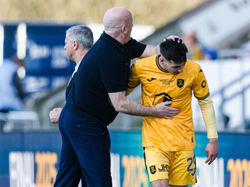 David Martindale's side are back in the top flight after winning their playoff with Ross County, but are favourites to head straight back down with title odds of 1000/1.