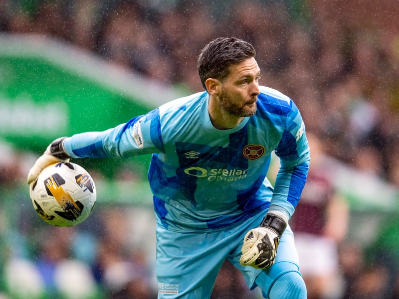 Goalkeeper maintains his place between the sticks.