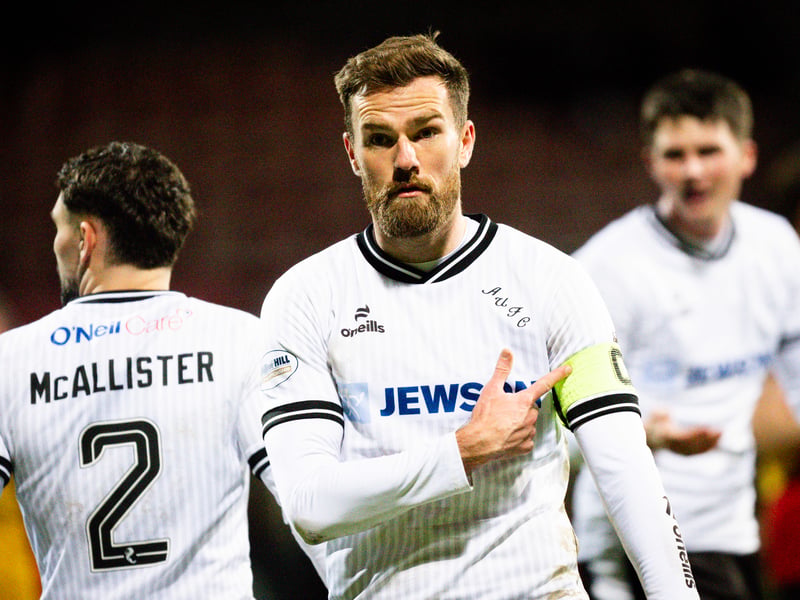 Devlin was included in the Scotland squad for the first time in October 2018, but didn't make his debut until the following year, starting the 4-0 Euro qualifying defeat to Russia. Still only 31-years-old, Devlin features regularly for Ayr United in the Scottish Championship.