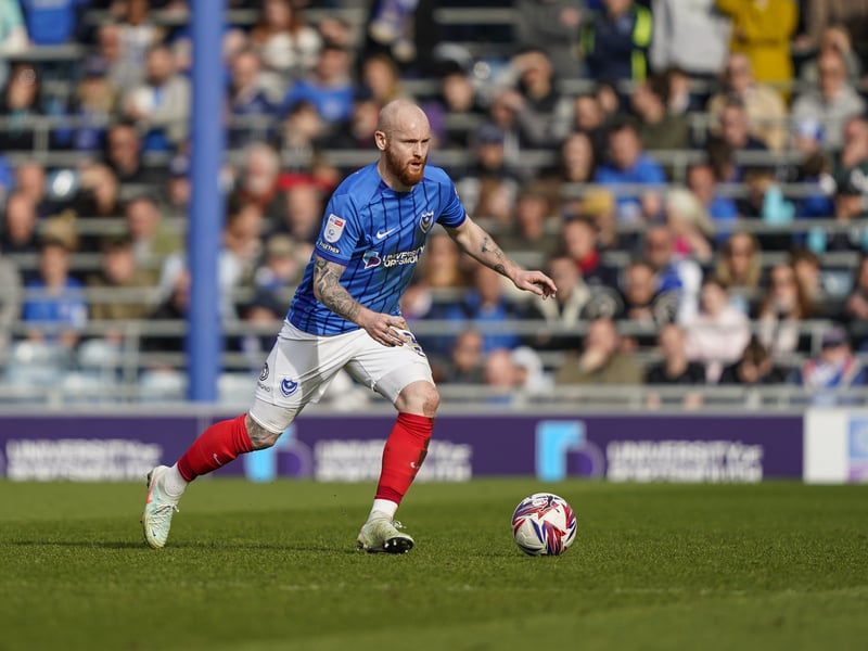 The bookies are shortening the odds on the fans' favourite becoming Pompey's player of the year...