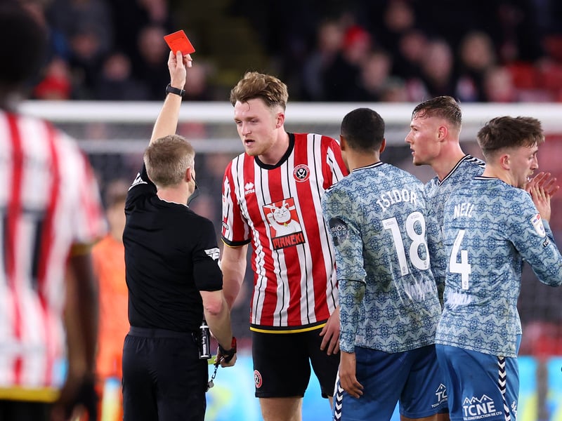 Yellow cards: 110; Red cards: 2.