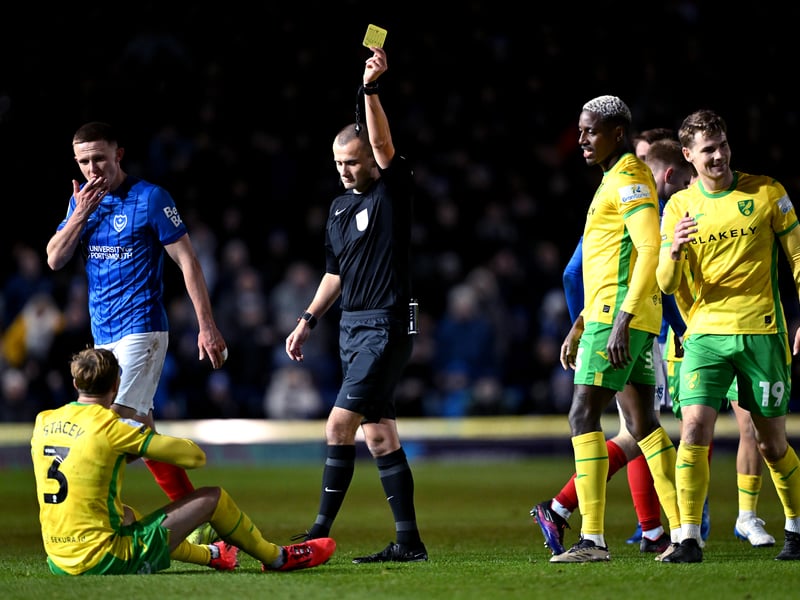 Yellow cards: 85; Red cards: 2.