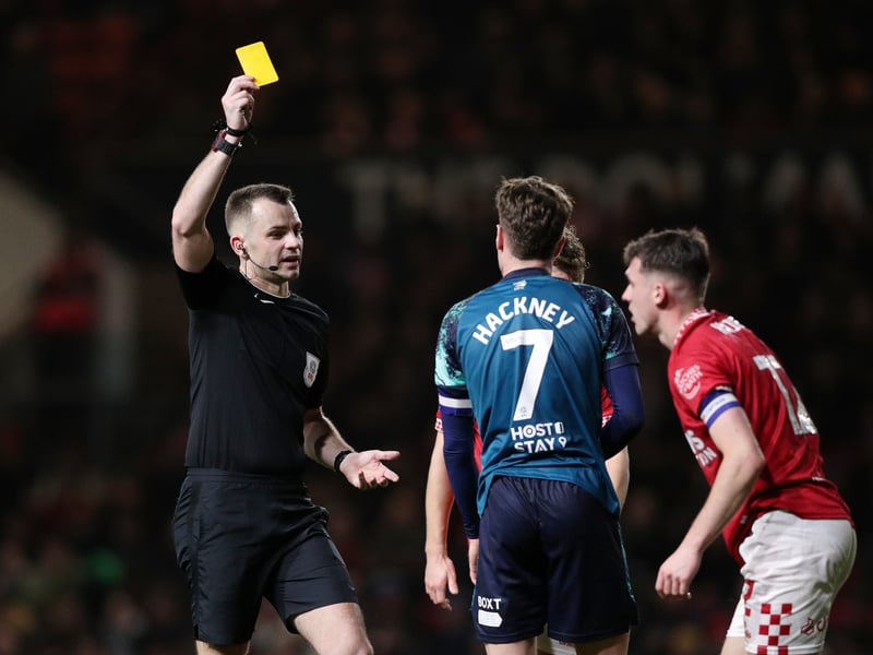 Yellow cards: 71; Red cards: 2.