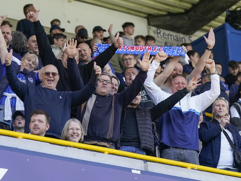 2,000 Pompey fans made themselves heard at Millwall. Pic: Jason Brown/ProSportsImages