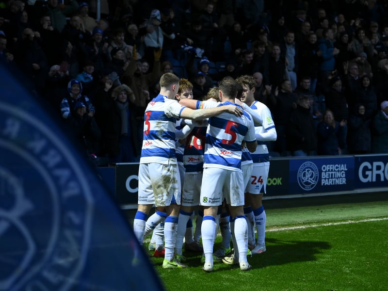 Reason: Late wins dodge relegation.